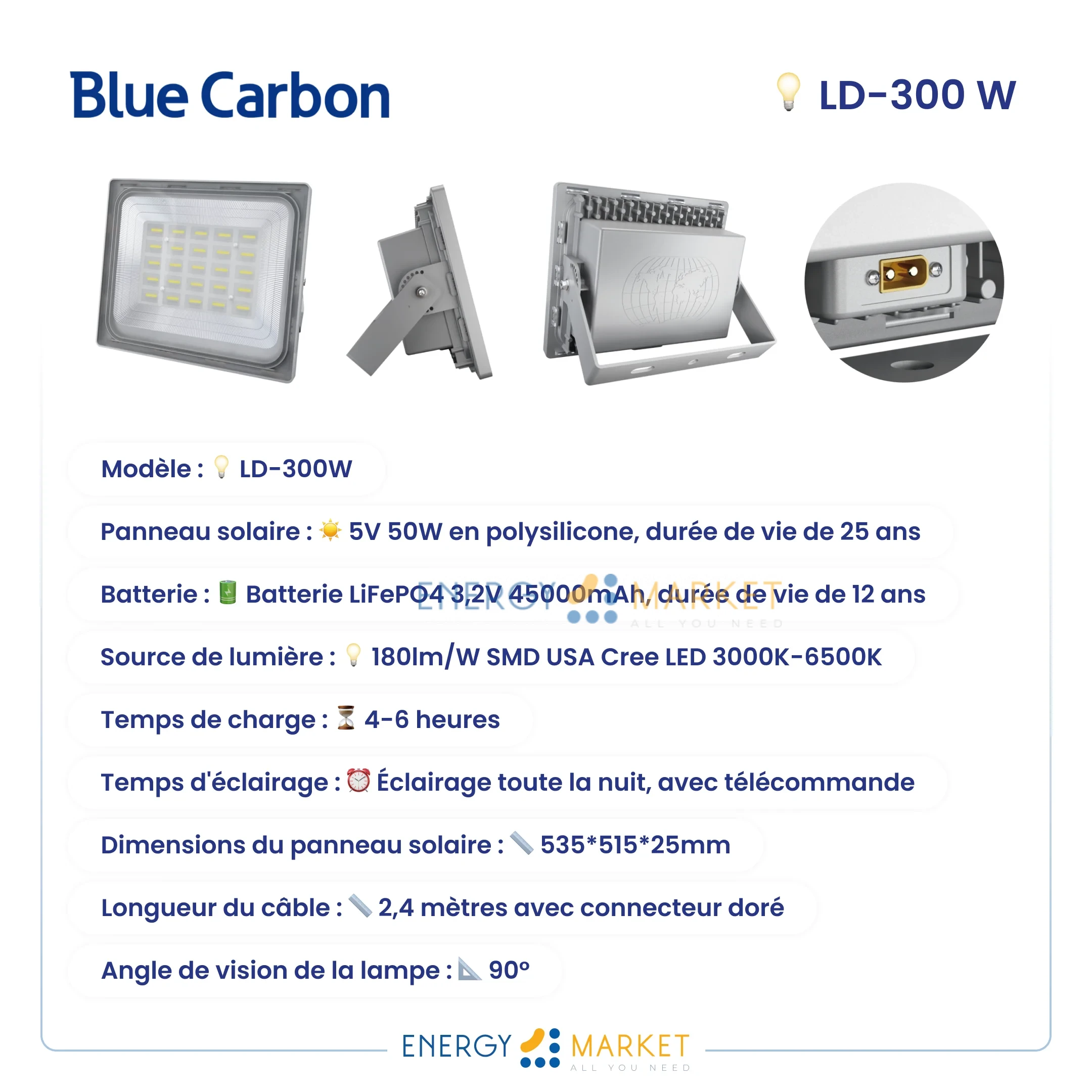Projecteur Solaire Blue Carbon LD 300W